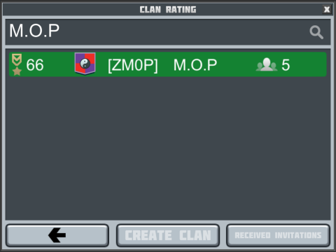 There aren’t many members right now but here